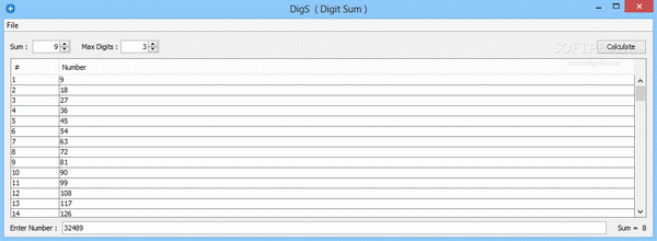 DigS (Digit Sum)