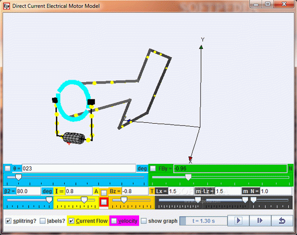 Direct Current Electrical Motor Model