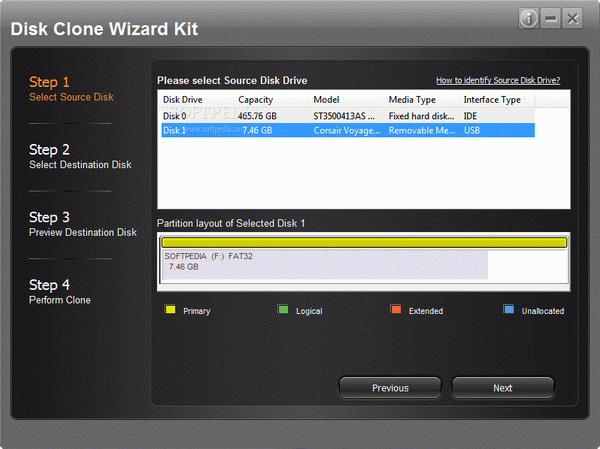 Disk Clone Wizard Kit