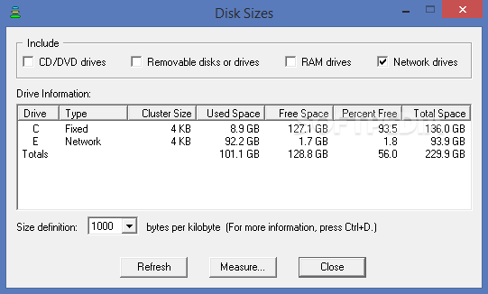 Disk Sizes