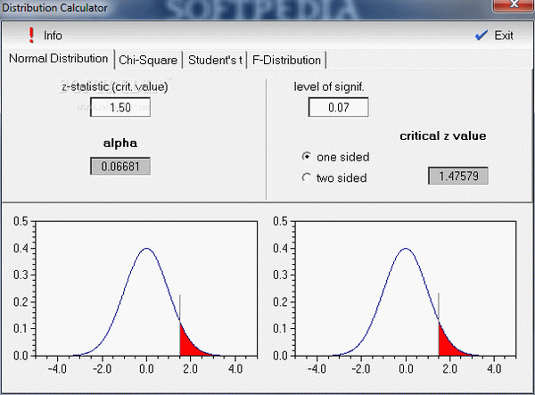 Distribution Calculator