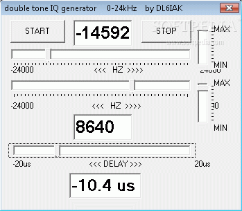 Double Tone IQ-Generator