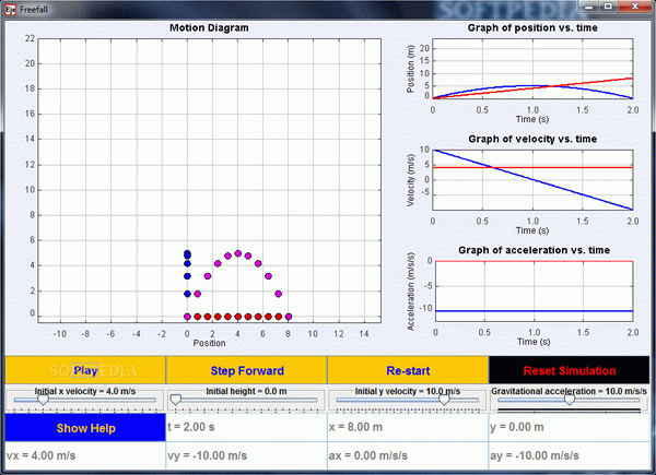 Projectile motion