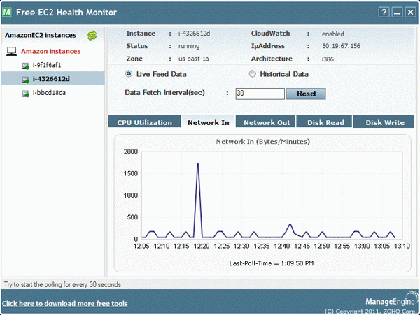 EC2 Health Monitor