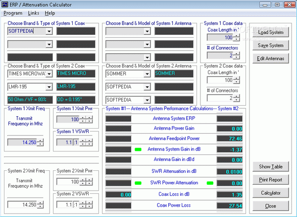 ERP Calculator