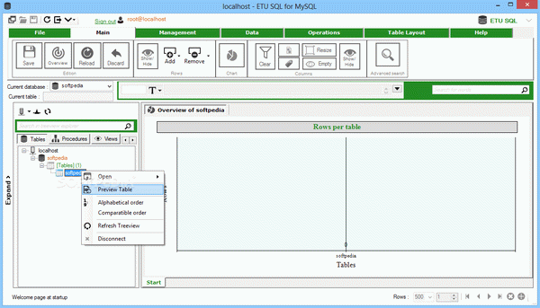 ETU SQL for MySQL