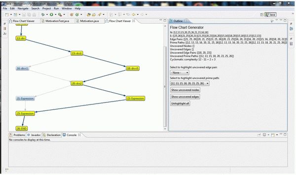 Eclipse Graph Coverage