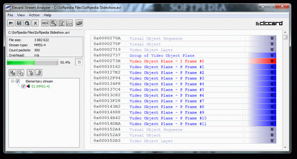 Elecard Stream Analyzer