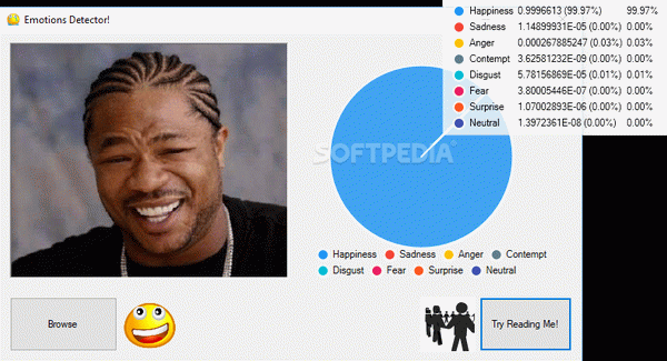 Emotions Detector