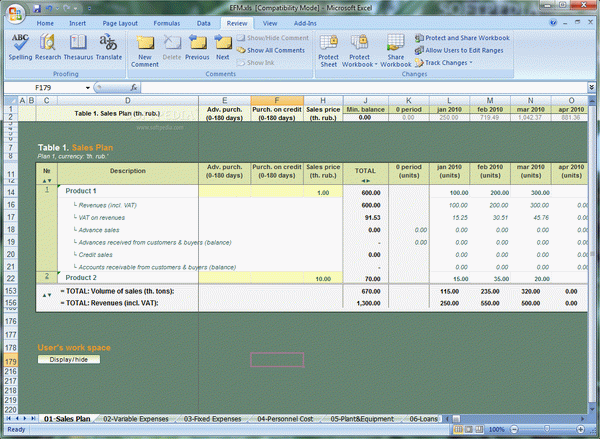 Enterprise Financial Model