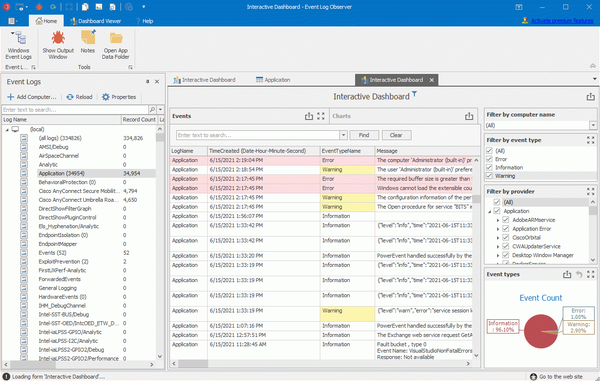 Event Log Observer