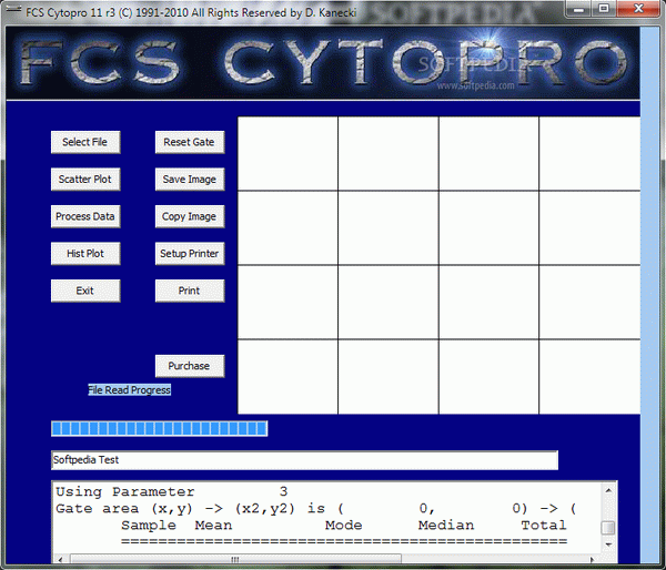 FCS Cytopro