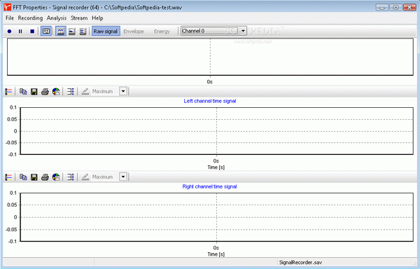 FFT Properties