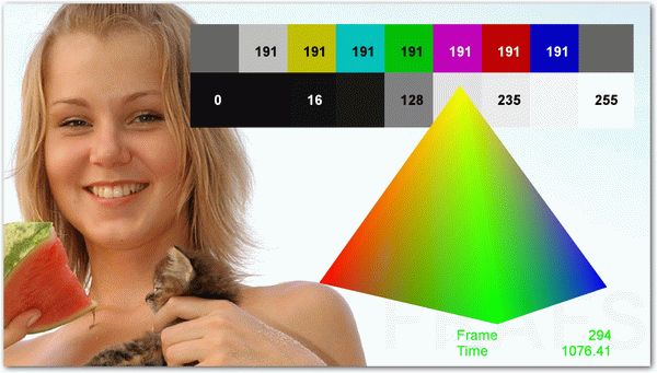 FRAFS Test Pattern