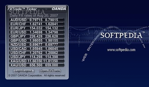 FXTrade Ticker