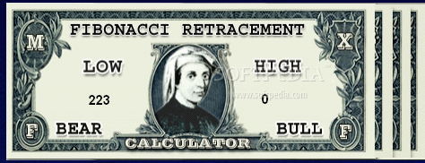 Fibonacci Retracement Calculator