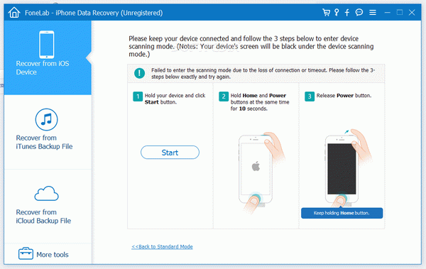 FoneLab iPhone Data Recovery