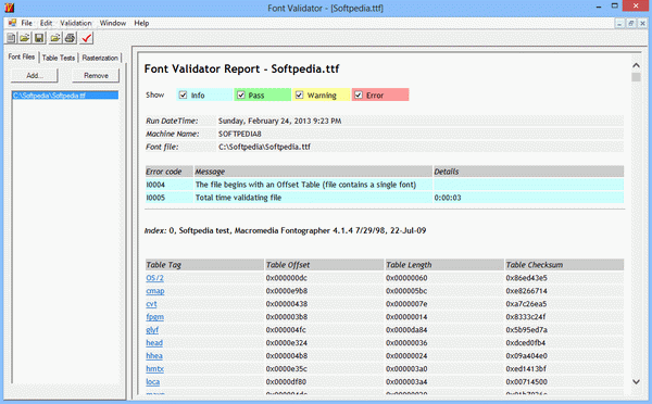 Font Validator