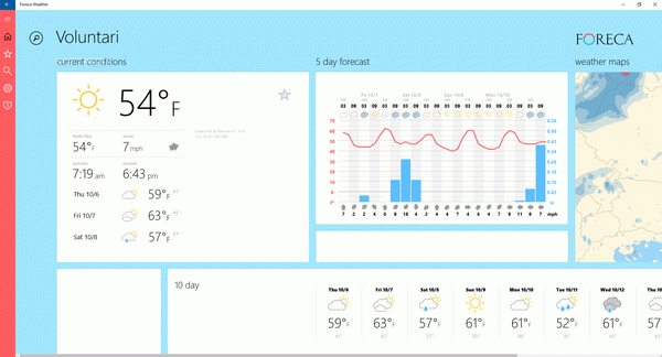 ForecaWeather for Windows 10/8.1