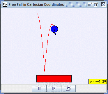 Free Fall Cartesian Model