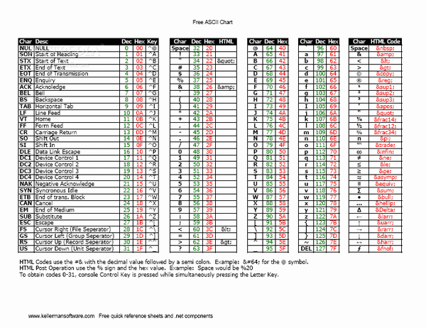 Free Quick Reference Pack