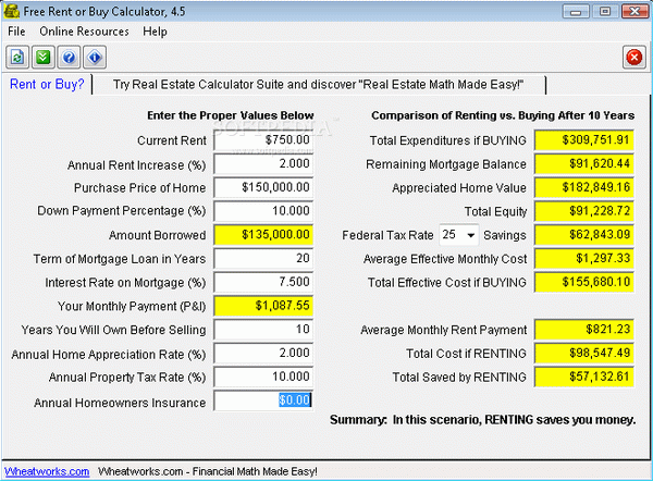 Free Rent or Buy Calculator