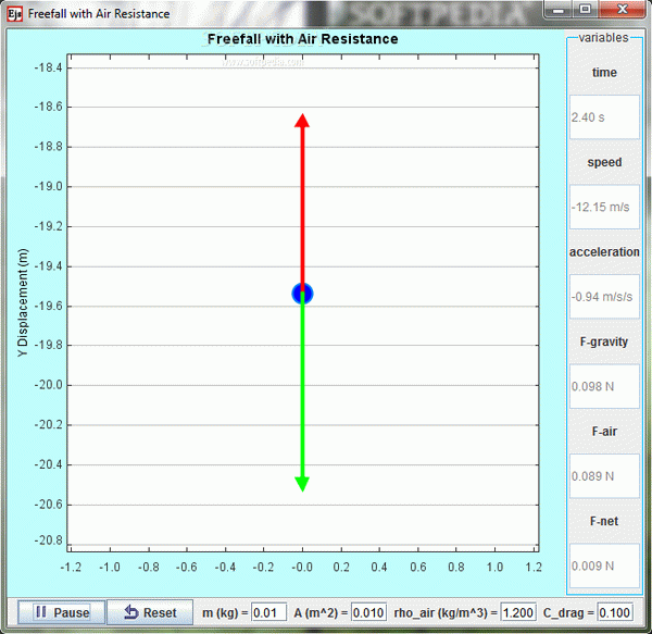 FreeFall with Air Resistance