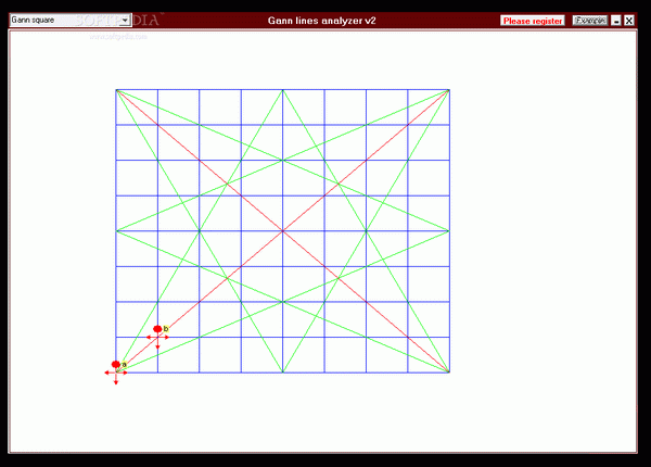 Gann Lines Analyzer