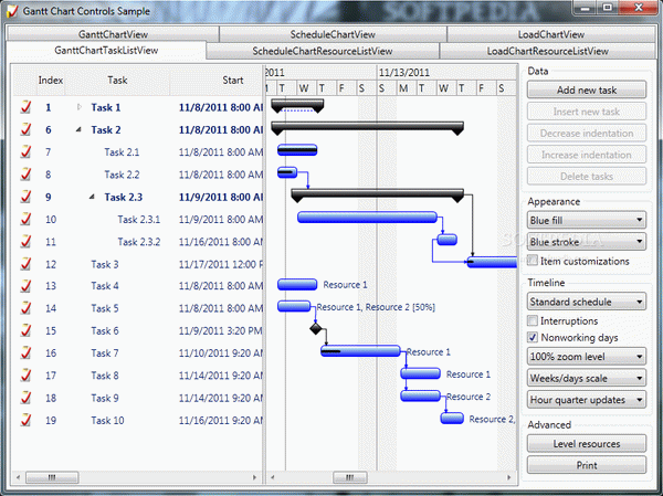 Gantt Chart Library