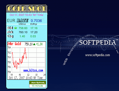 Gold Spot