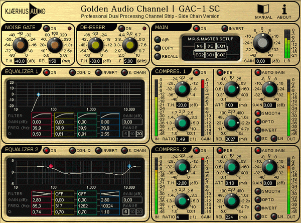 Golden Audio Channel | GAC-1