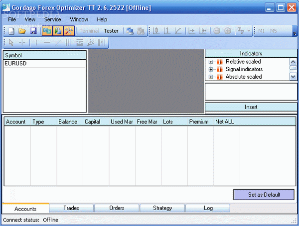Gordago Forex Optimizer TT