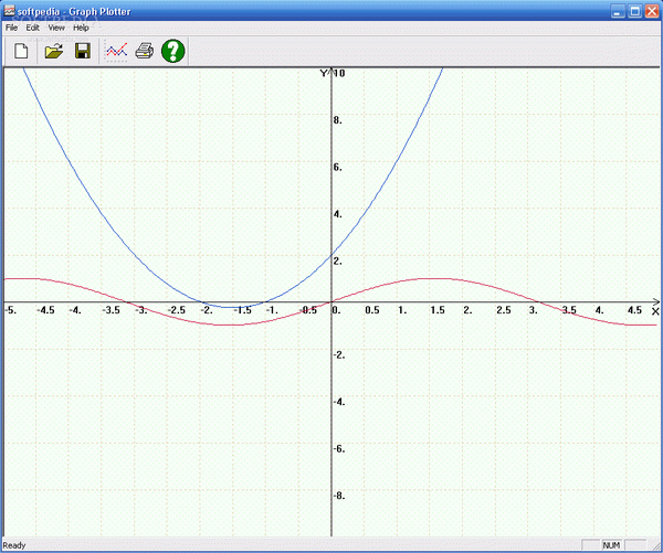 Graph Plotter