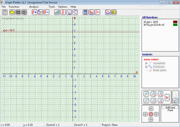 Graph Plotter