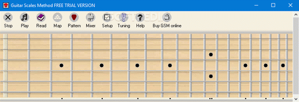 Guitar Scales Method