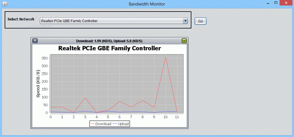 Bandwidth Monitor