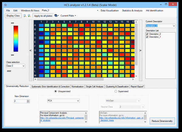 HCS Analyzer