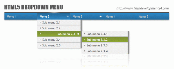 HTML5 Dropdown Menu