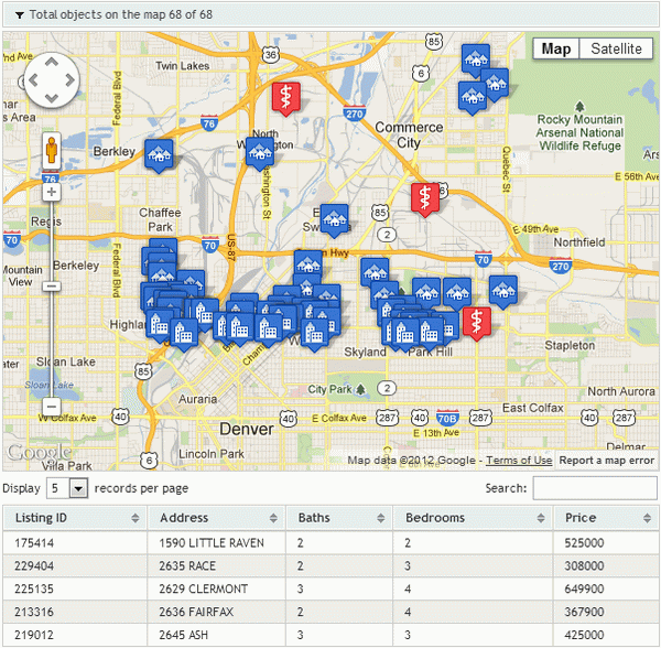 HTML5 Google Maps DW Extension