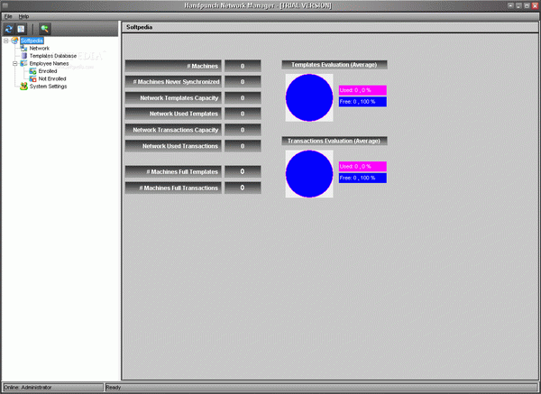 Handpunch Network Manager