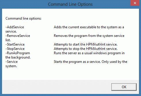 Hansoft Auth Integration