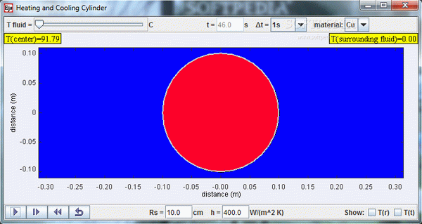 Heating and Cooling a Cylinder Model