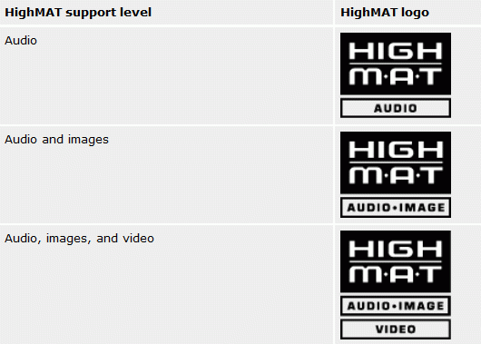 HighMAT CD burn extension for Windows XP