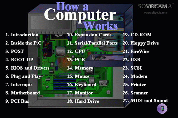 How a computer works