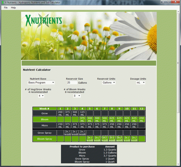 Hydroponic Nutrients and Soil Calculator