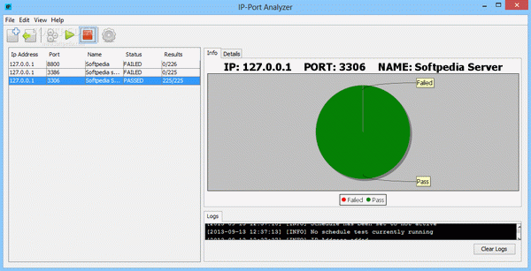 IP-Port Analyzer