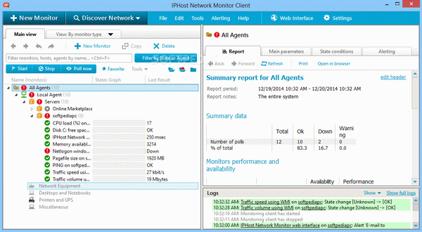 IPHost Network Monitor Free Edition