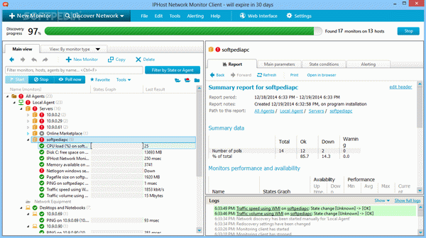 IPHost Network Monitor