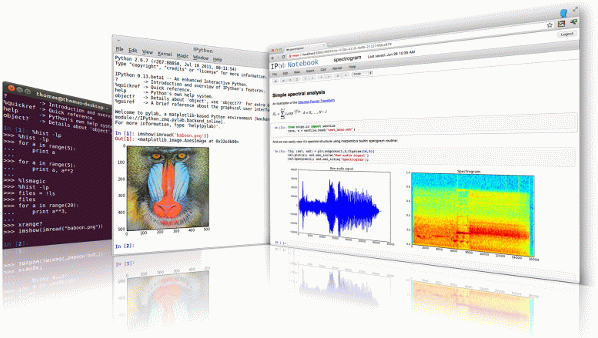 IPython