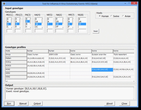 IVEE (Tool for Influenza A Virus Evolutionary Events)